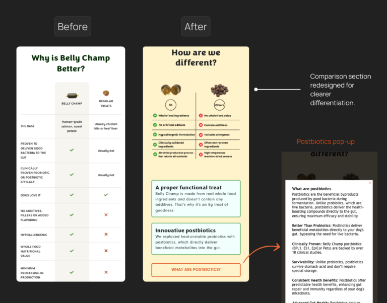 modal addressing user concerns and objections