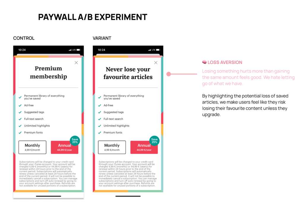 Comparison of paywall A/B experiment using loss aversion psychology, with a control showing 'Premium membership' and a variant emphasizing 'Never lose your favorite articles' to highlight the potential loss of saved content.